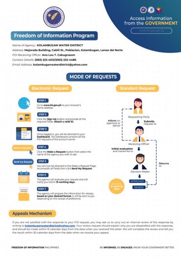 One Page FOI Manual (English)