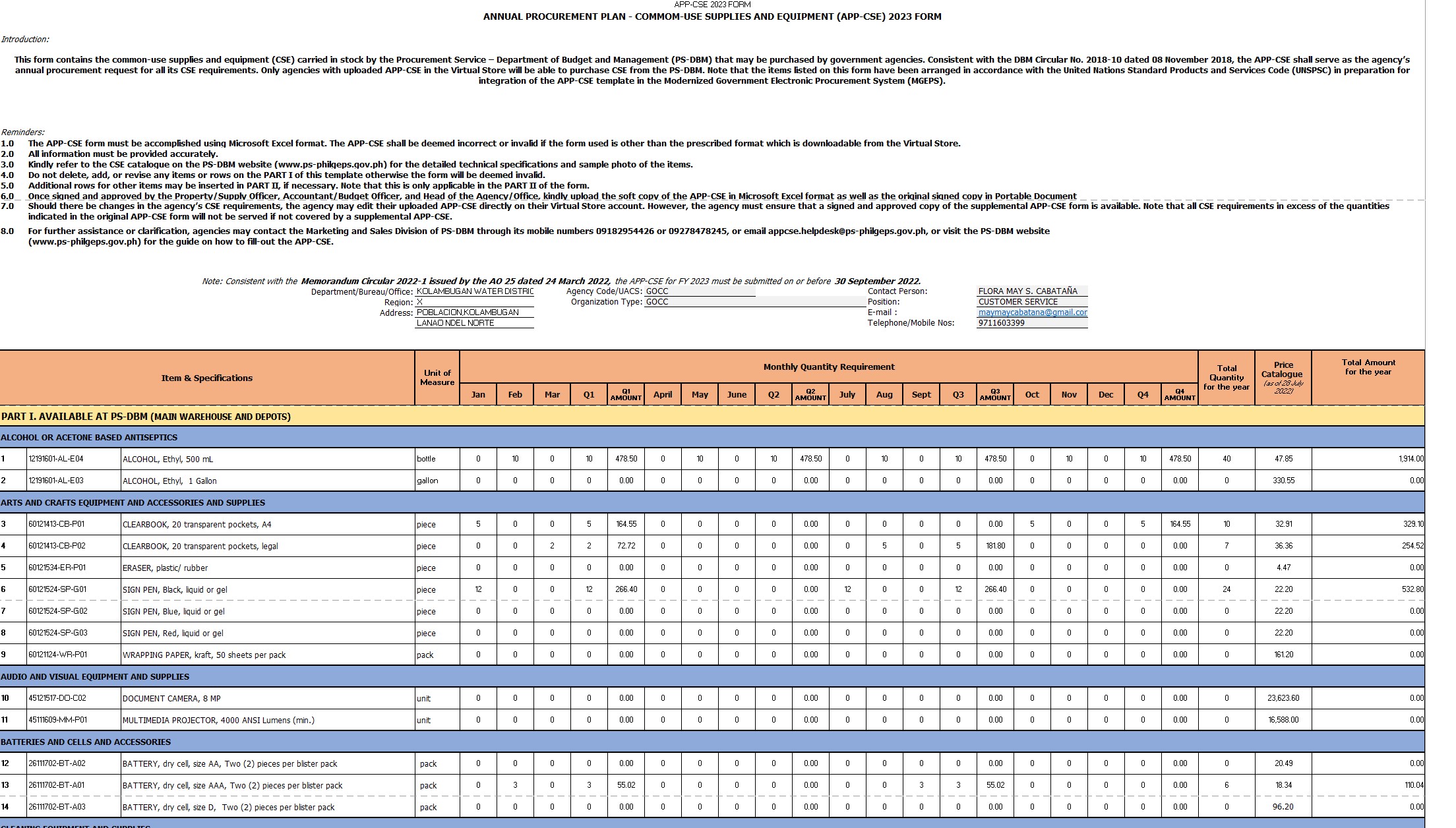 Annual Procurement Plan CSE CY 2023 Kolambugan Water District