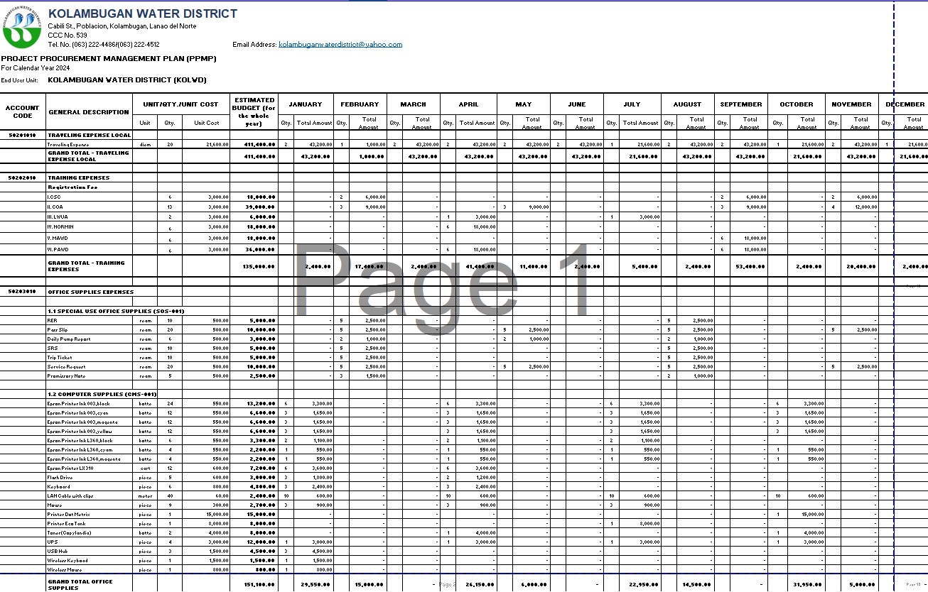 Annual Procurement Plan CY 2024 Kolambugan Water District